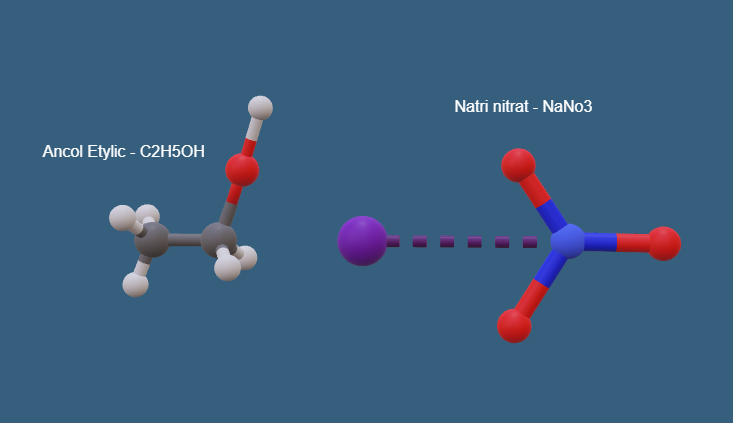 Thí nghiệm Ethyl Chloride