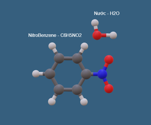 Thí nghiệm Nitro hóa Benzene